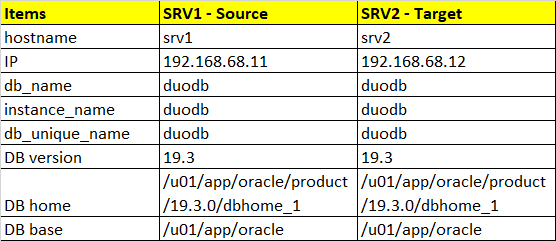 C:\Users\DELL\Pictures\clone database.png